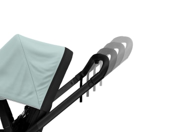 Thule Shine Stroller